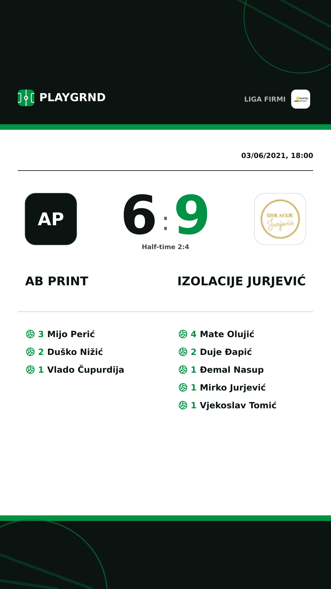 Instagram artwork: AB Print 6:9 Izolacije Jurjević