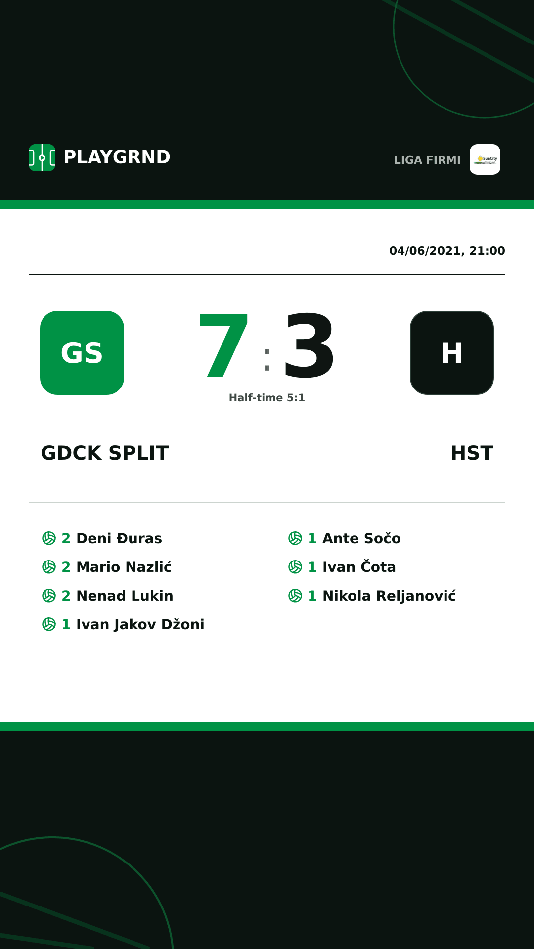 Instagram artwork: Gdck Split 7:3 Hst
