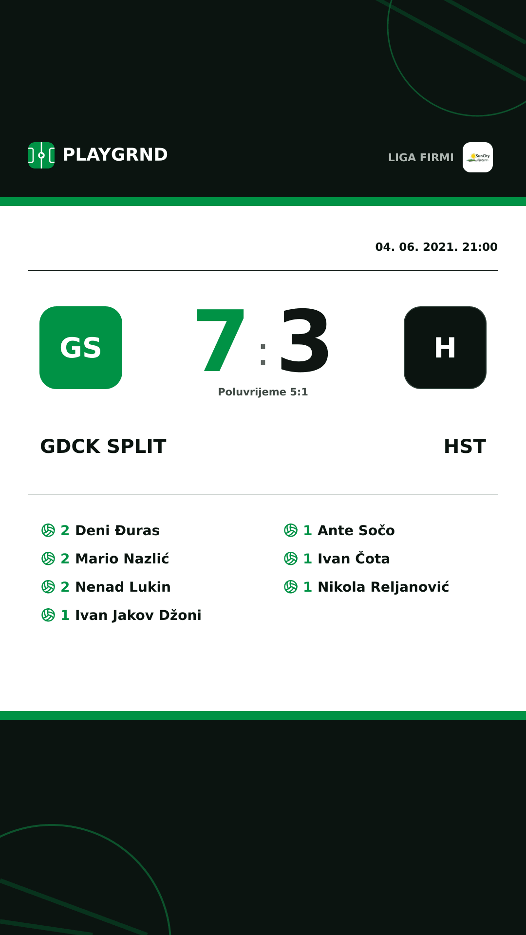 Instagram slika: Gdck Split 7:3 Hst