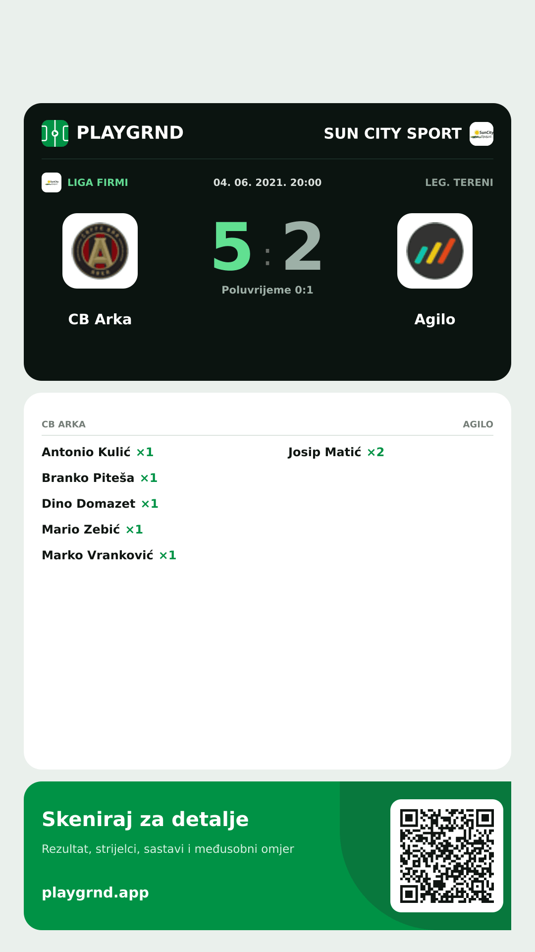 Story slika: CB Arka 5:2 Agilo