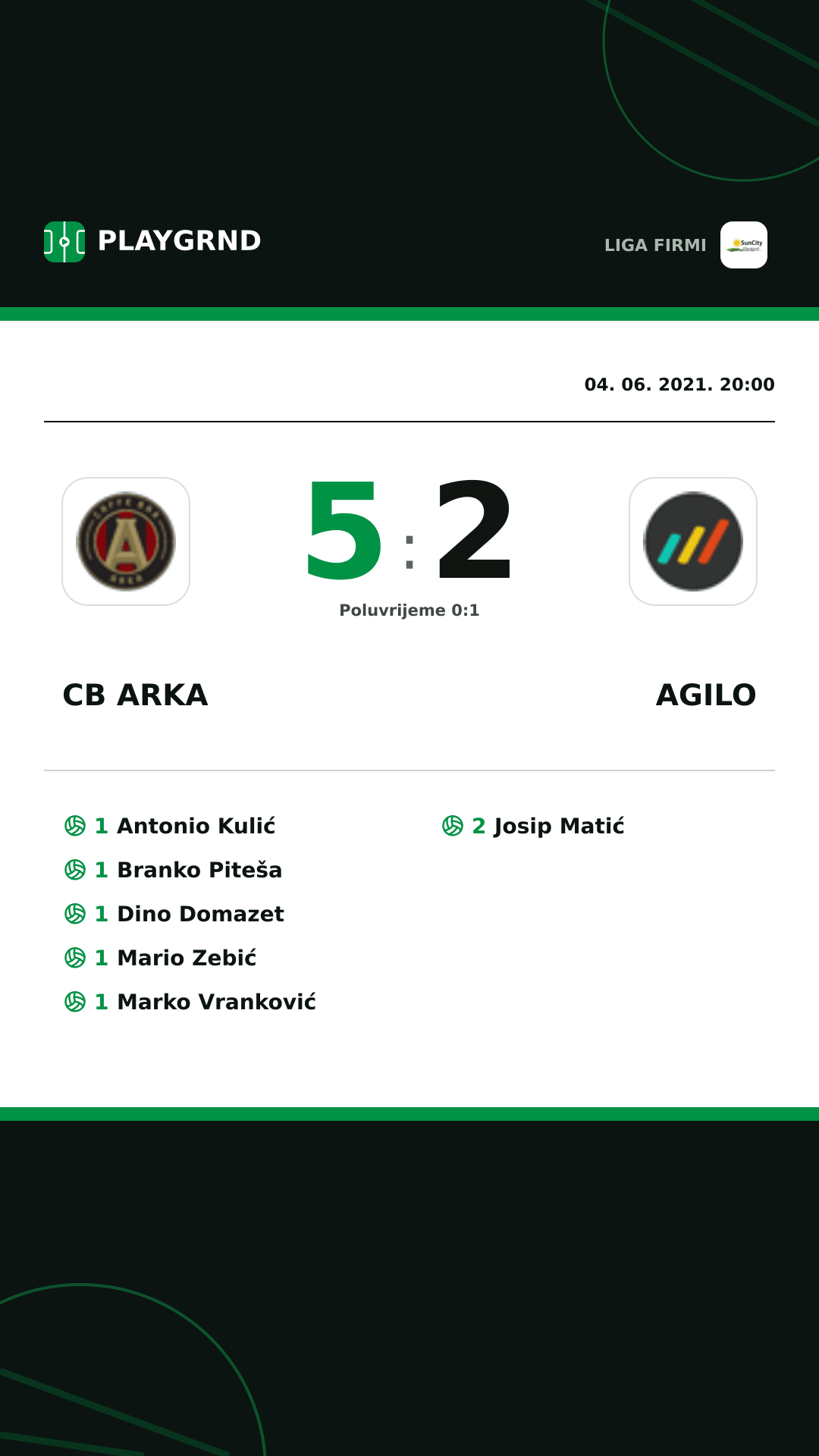 Instagram slika: CB Arka 5:2 Agilo