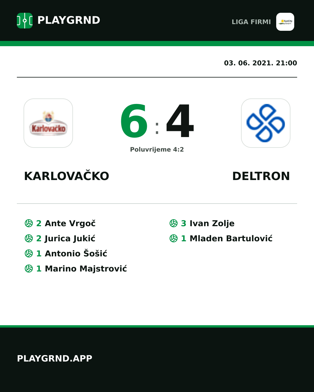 Instagram slika: Karlovačko 6:4 Deltron