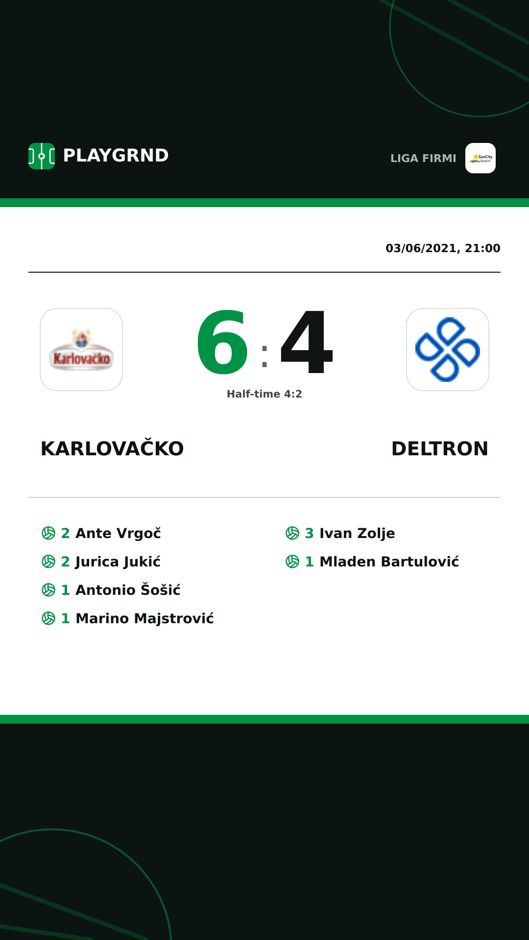 Instagram artwork: Karlovačko 6:4 Deltron