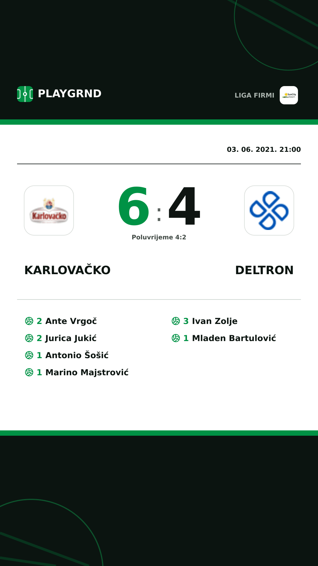 Instagram slika: Karlovačko 6:4 Deltron