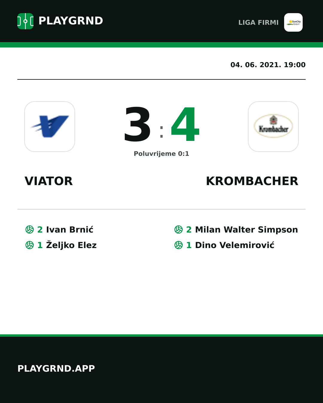 Instagram slika: Viator 3:4 Krombacher