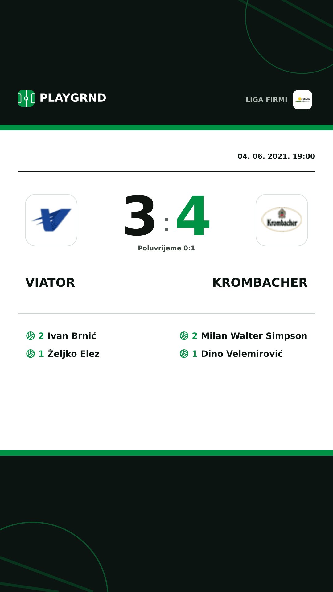 Instagram slika: Viator 3:4 Krombacher
