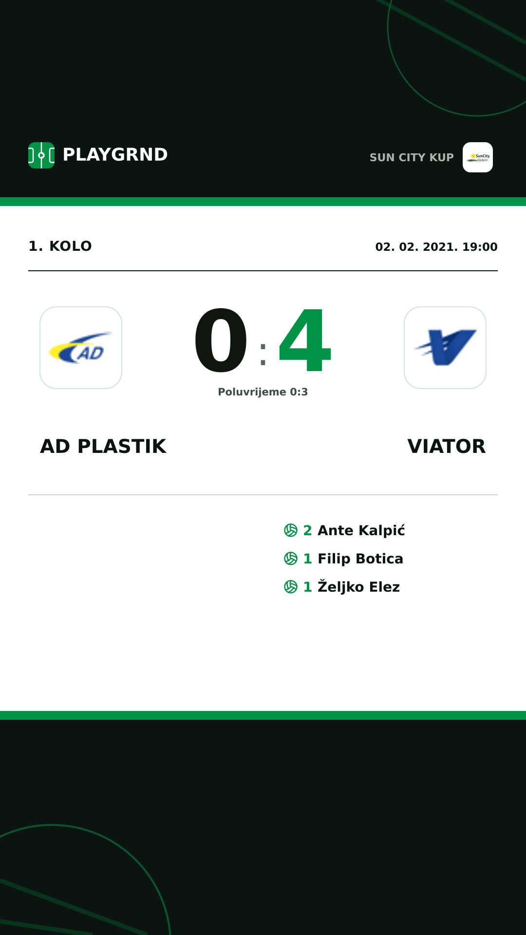 Instagram slika: AD Plastik 0:4 Viator