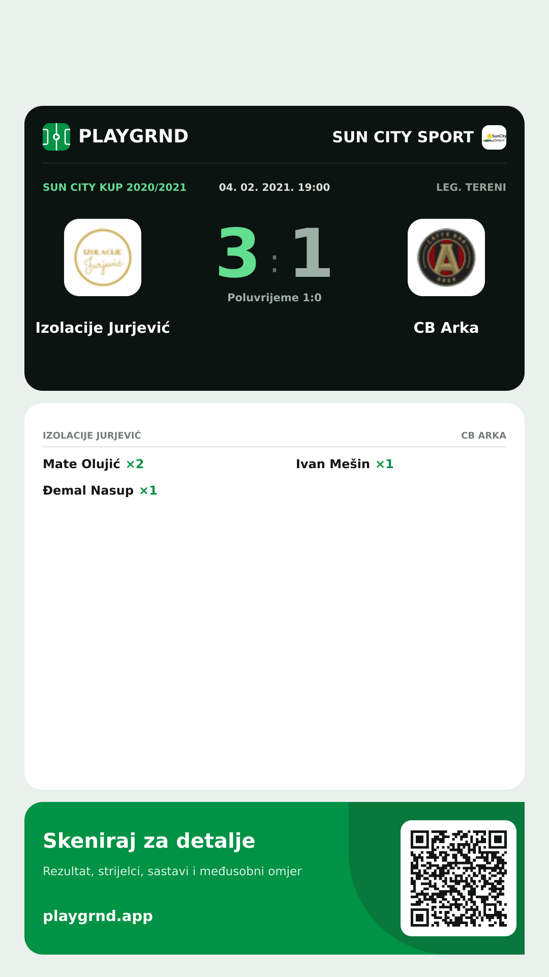 Story slika: Izolacije Jurjević 3:1 CB Arka