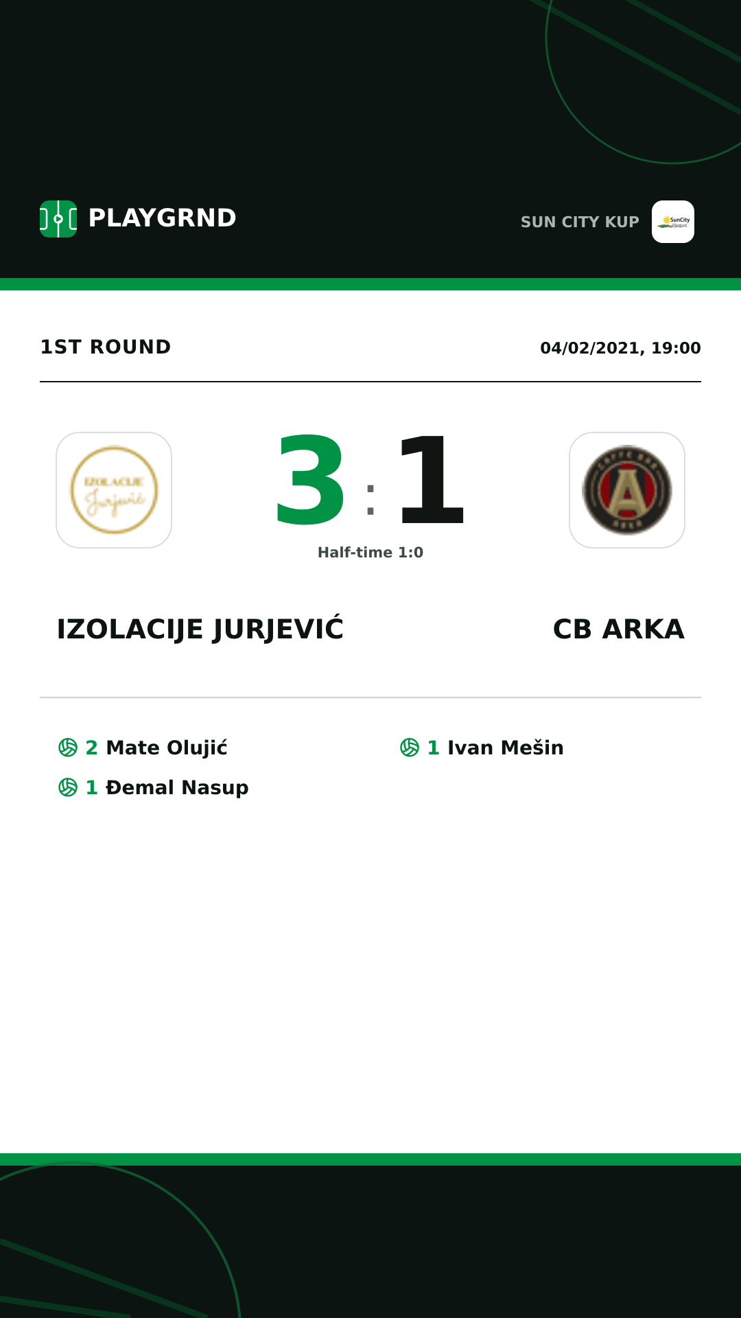 Instagram artwork: Izolacije Jurjević 3:1 CB Arka