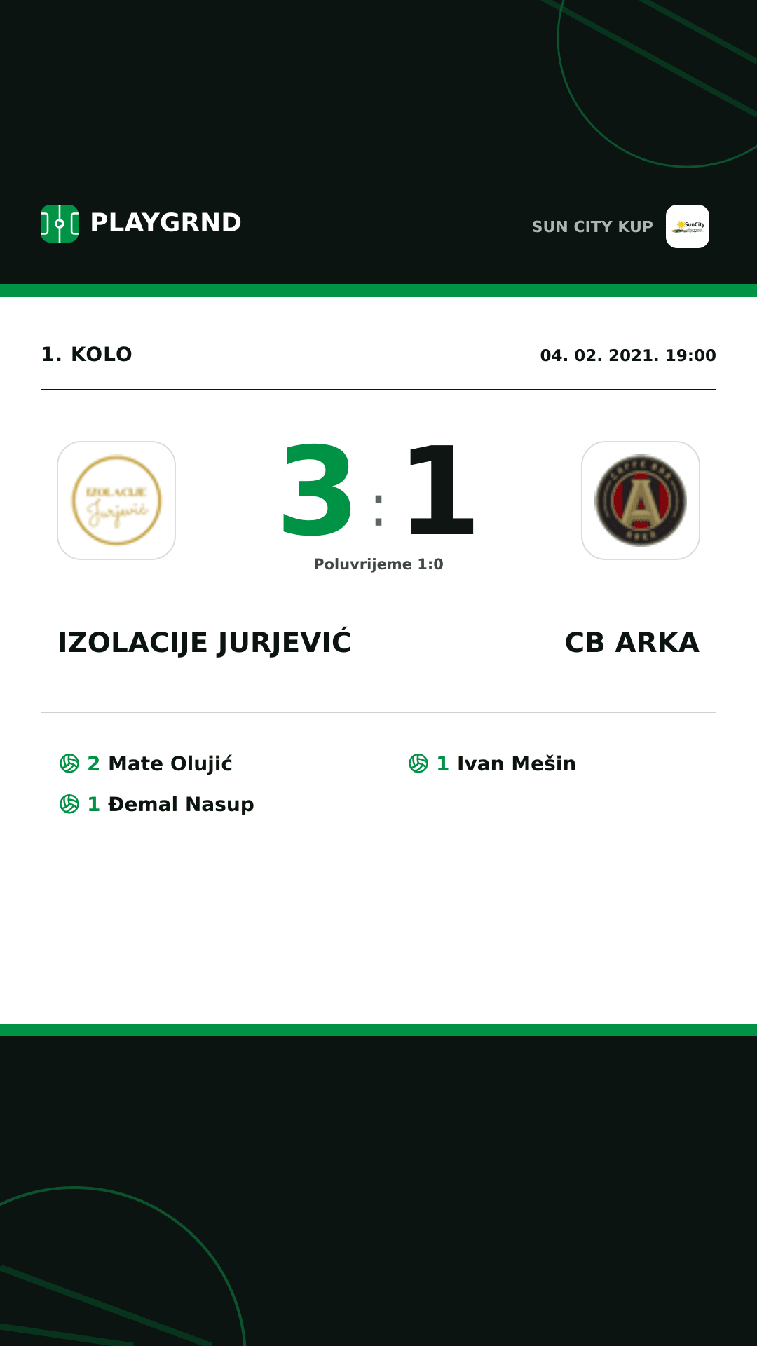 Instagram slika: Izolacije Jurjević 3:1 CB Arka