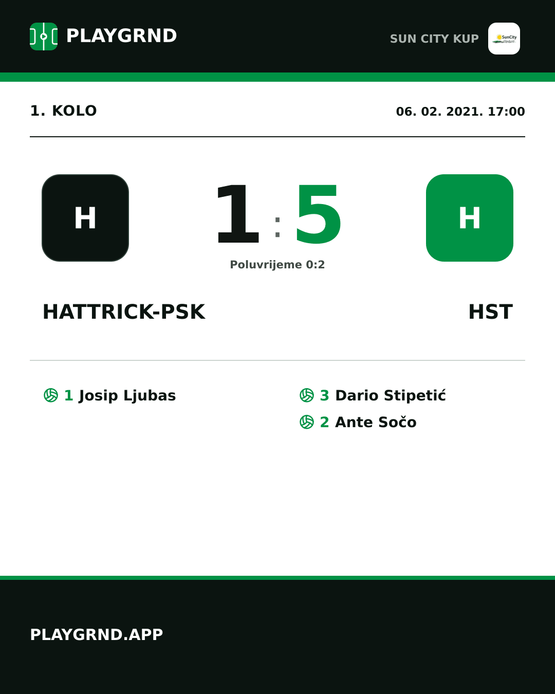 Instagram slika: Hattrick-Psk 1:5 Hst