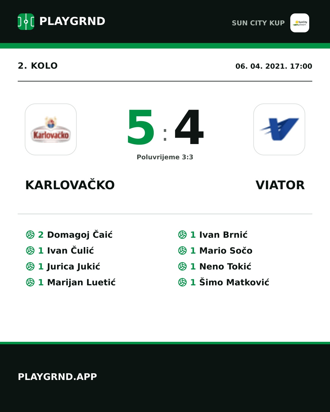 Instagram slika: Karlovačko 5:4 Viator