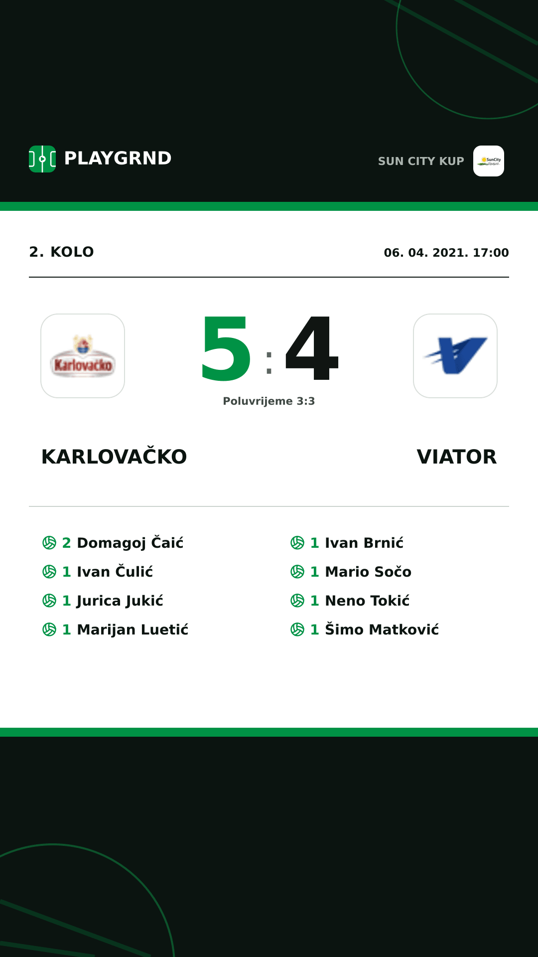 Instagram slika: Karlovačko 5:4 Viator