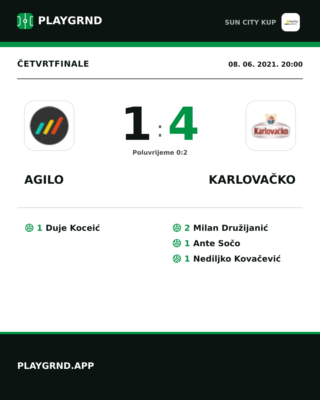Instagram slika: Agilo 1:4 Karlovačko