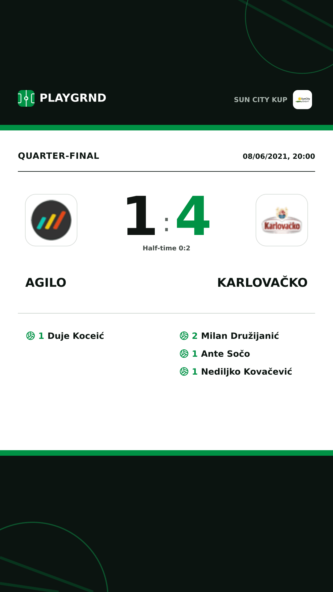 Instagram artwork: Agilo 1:4 Karlovačko