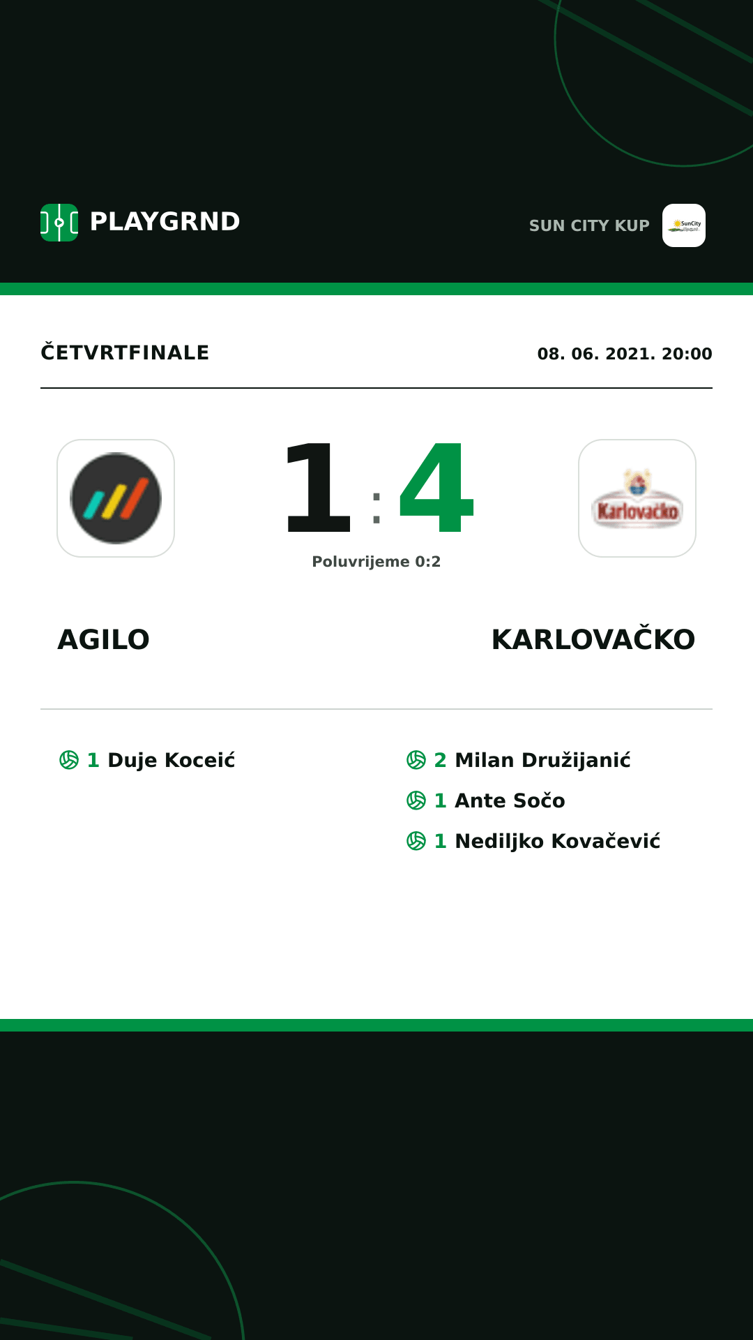 Instagram slika: Agilo 1:4 Karlovačko