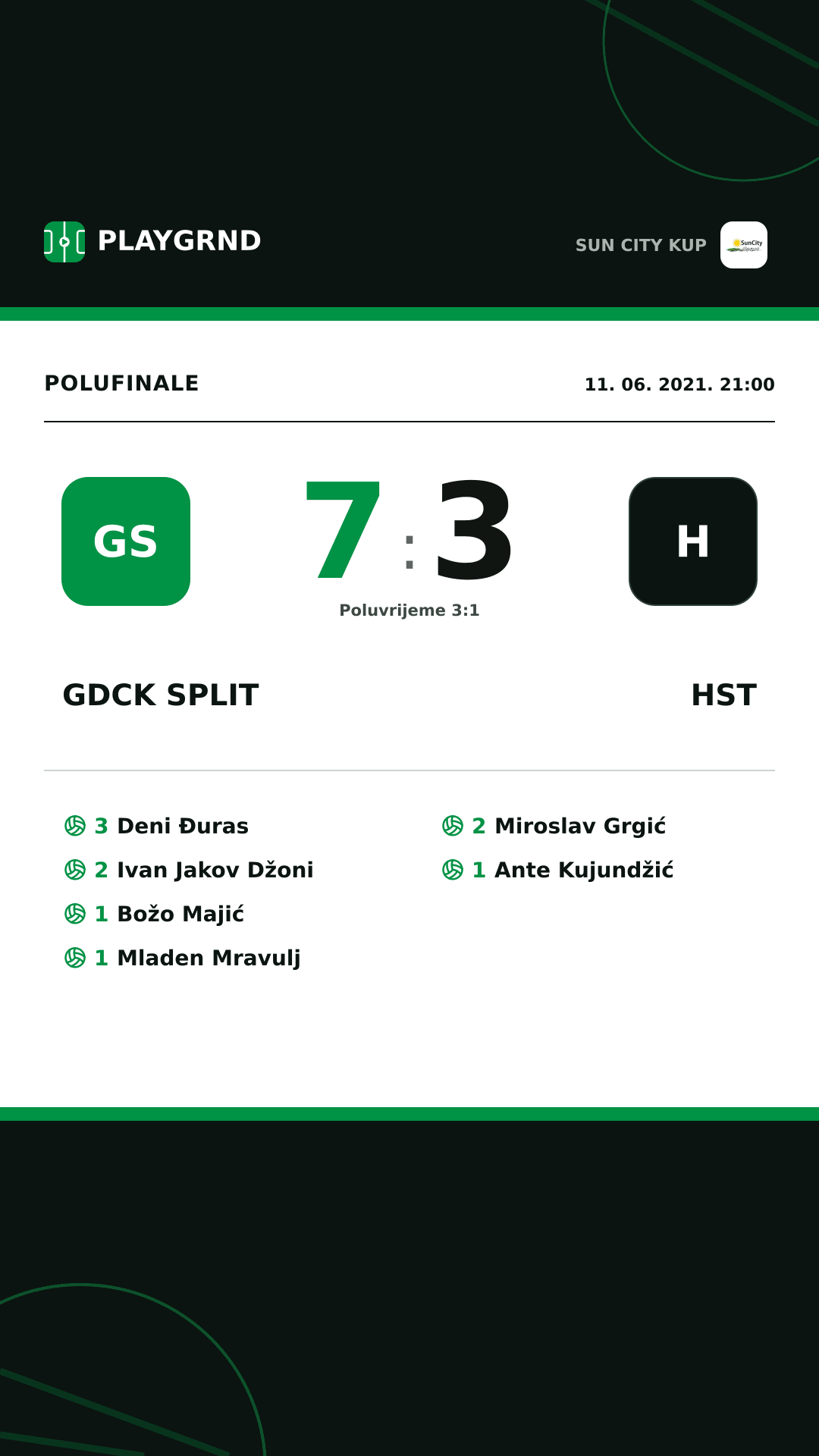 Instagram slika: Gdck Split 7:3 Hst