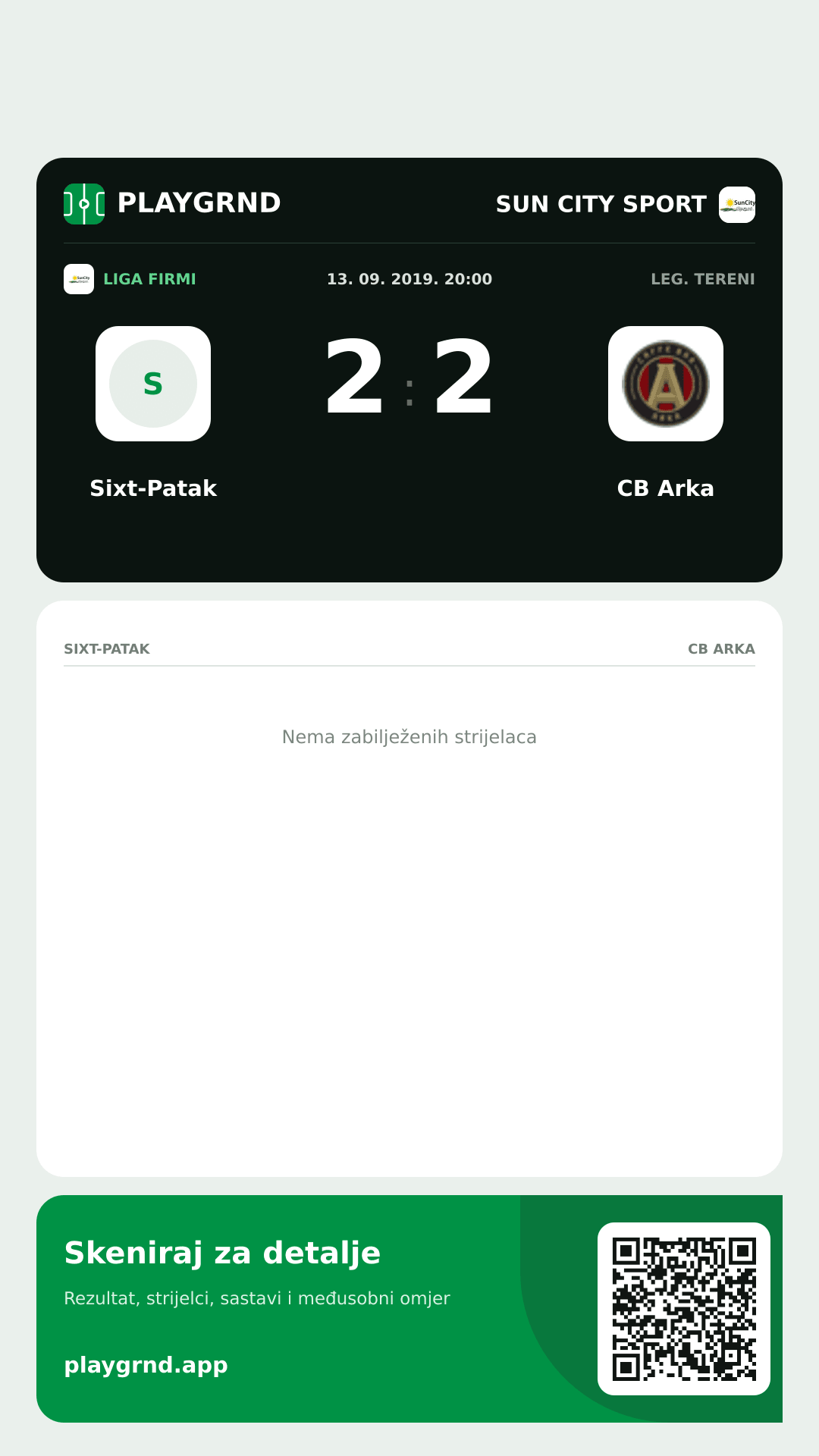 Story slika: Sixt-Patak 2:2 CB Arka