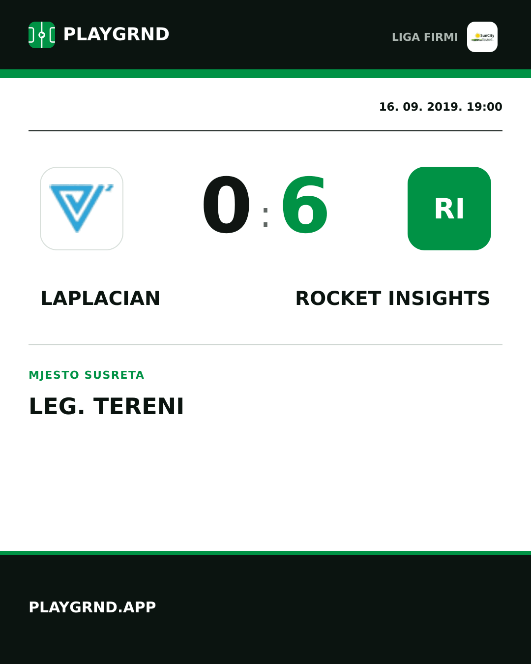 Instagram slika: Laplacian 0:6 Rocket Insights