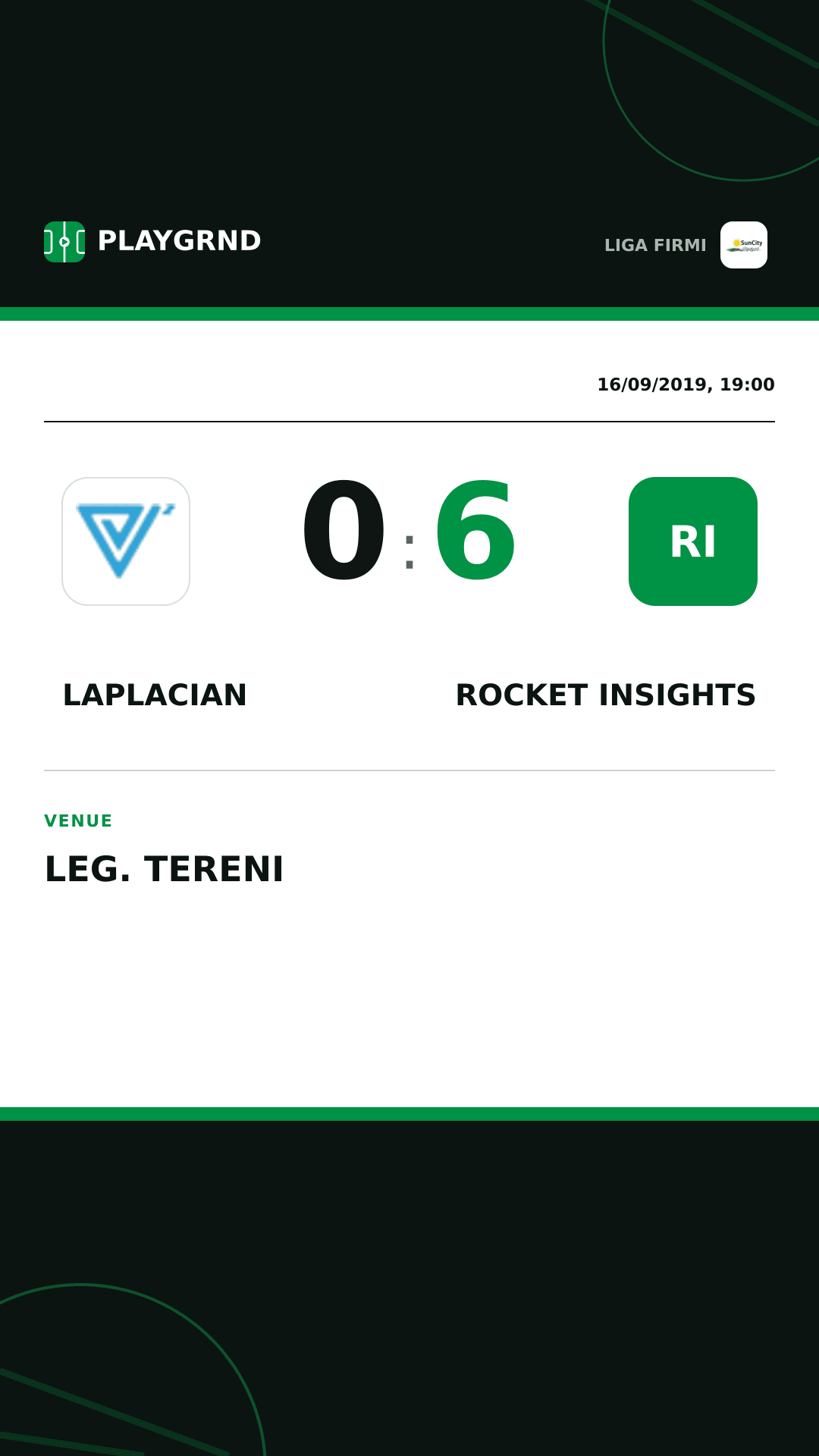 Instagram artwork: Laplacian 0:6 Rocket Insights