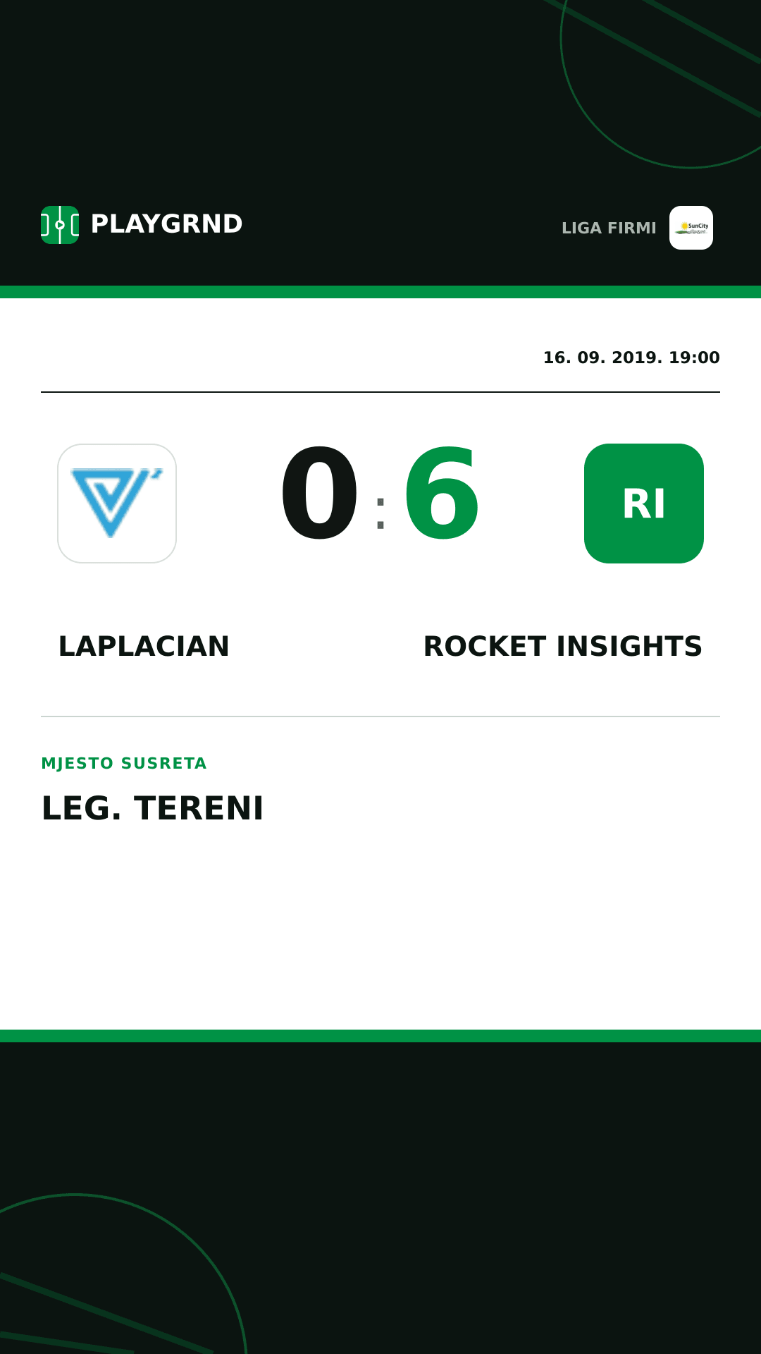 Instagram slika: Laplacian 0:6 Rocket Insights