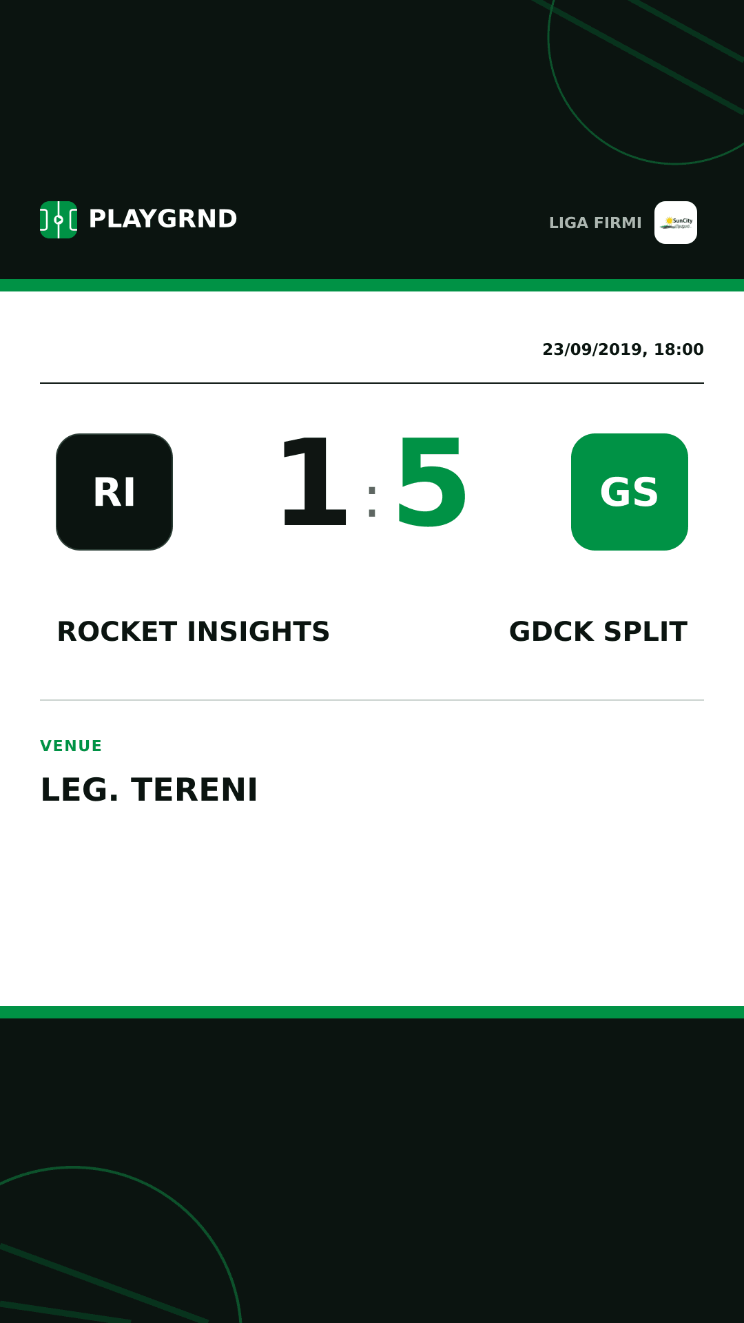 Instagram artwork: Rocket Insights 1:5 Gdck Split