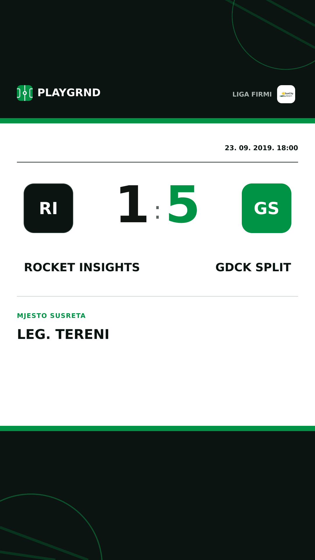 Instagram slika: Rocket Insights 1:5 Gdck Split