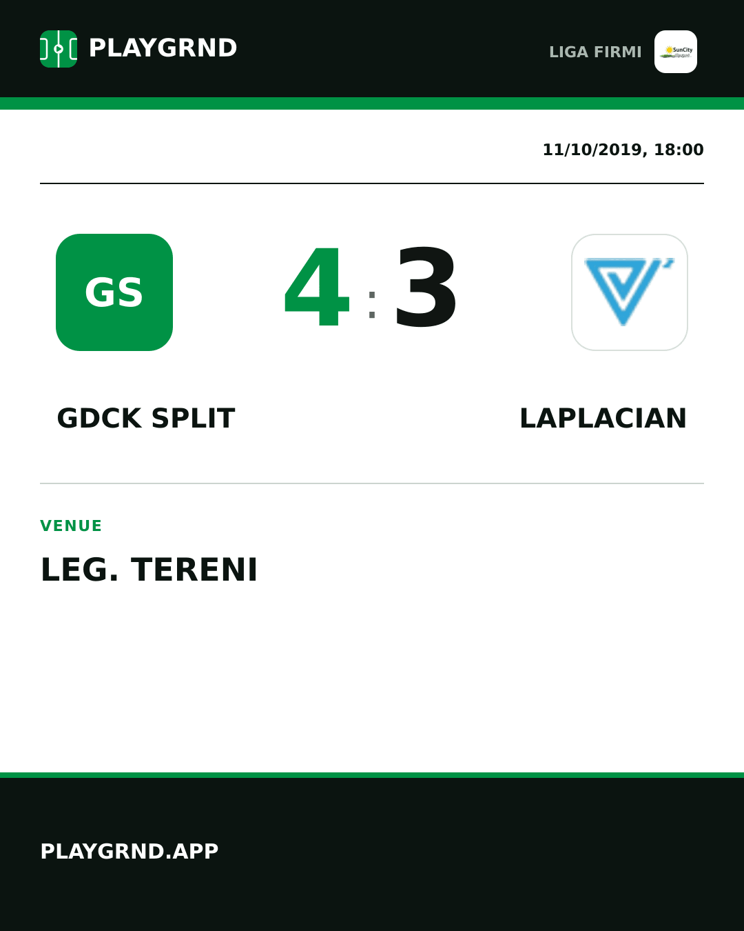 Instagram artwork: Gdck Split 4:3 Laplacian
