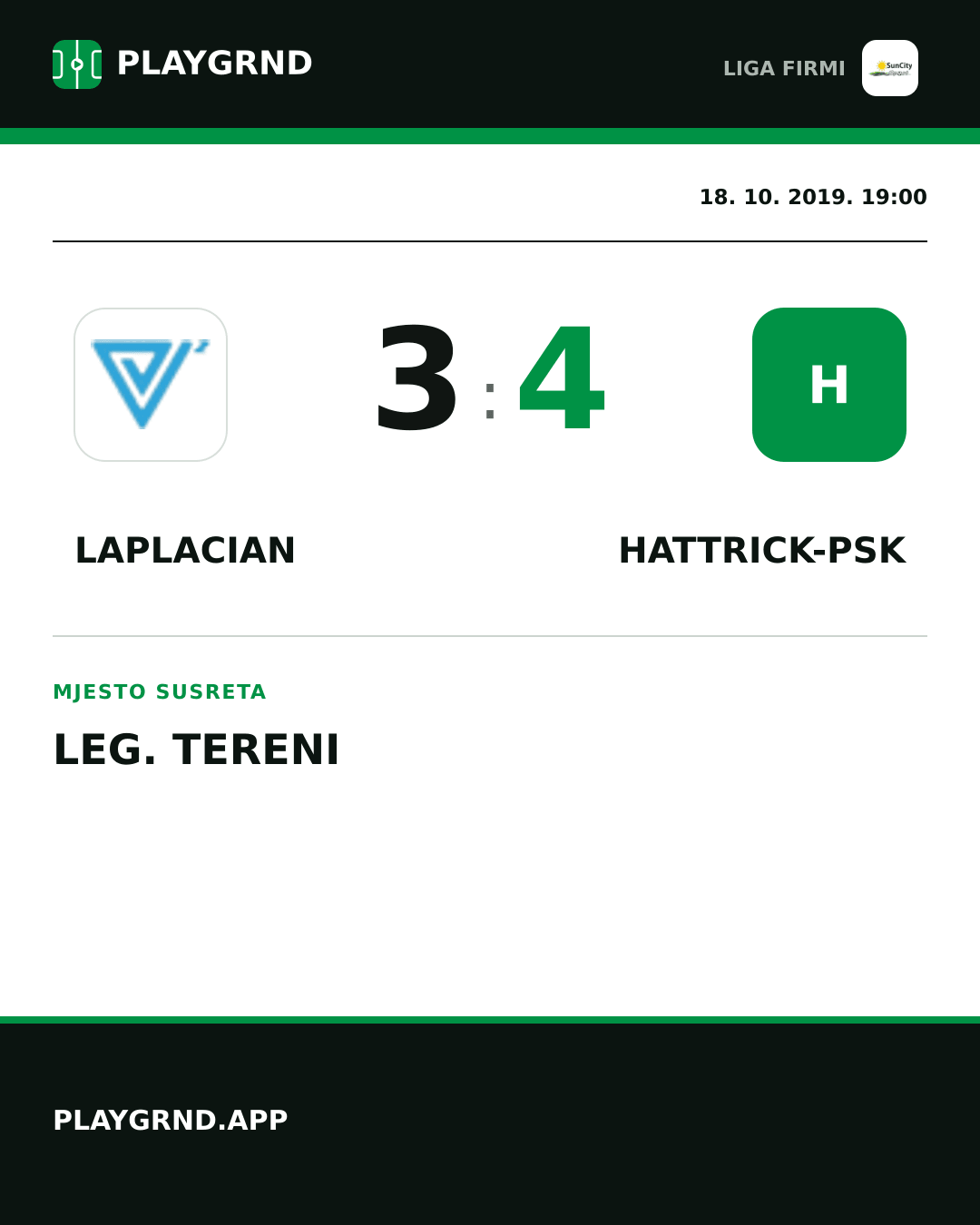 Instagram slika: Laplacian 3:4 Hattrick-Psk