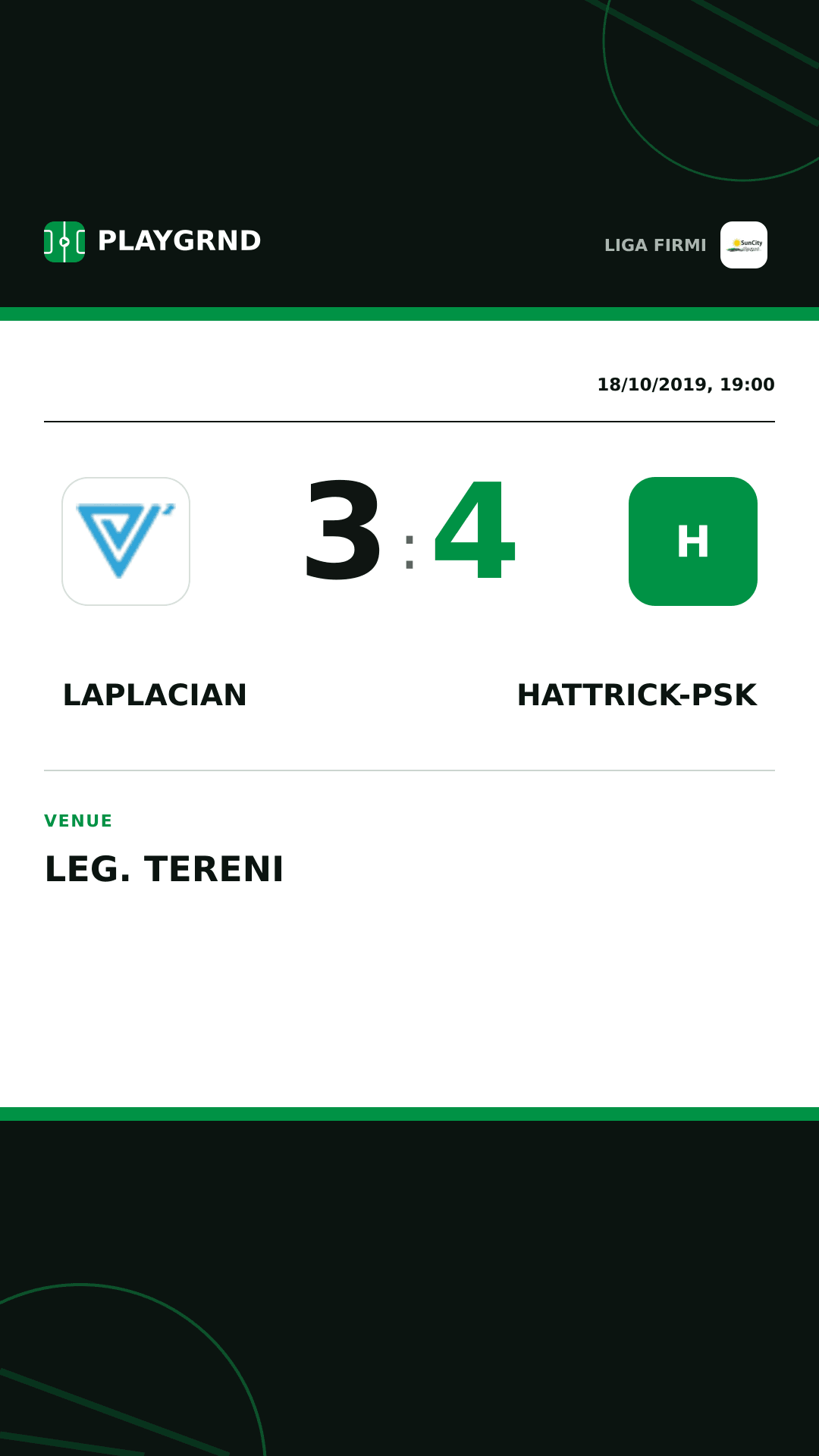 Instagram artwork: Laplacian 3:4 Hattrick-Psk