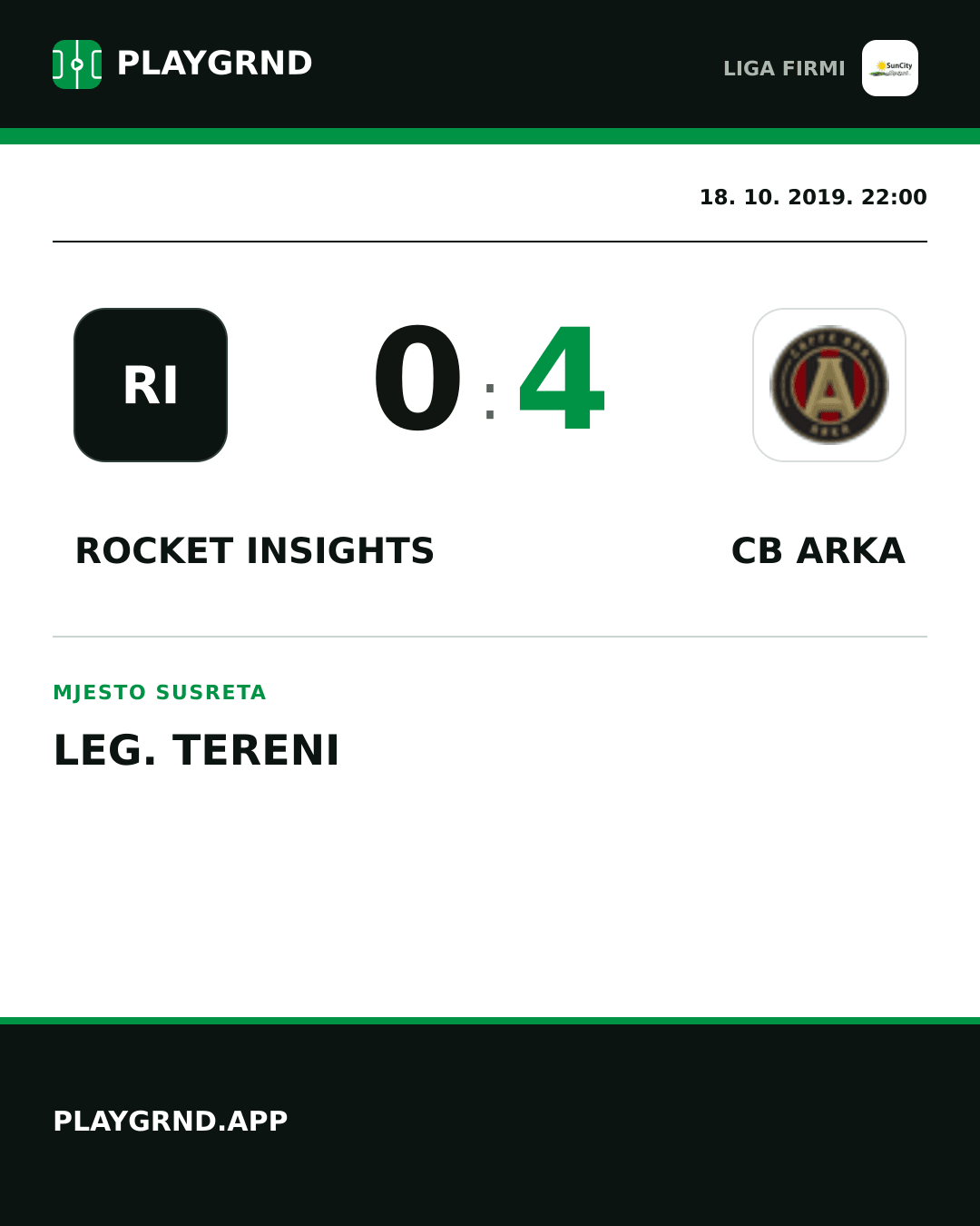 Instagram slika: Rocket Insights 0:4 CB Arka