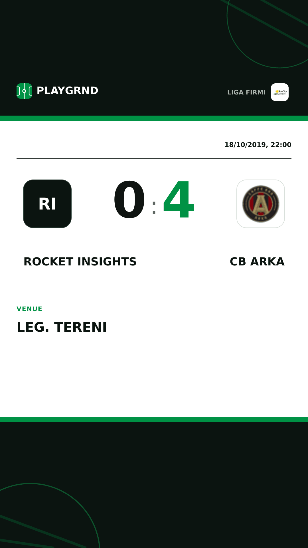 Instagram artwork: Rocket Insights 0:4 CB Arka