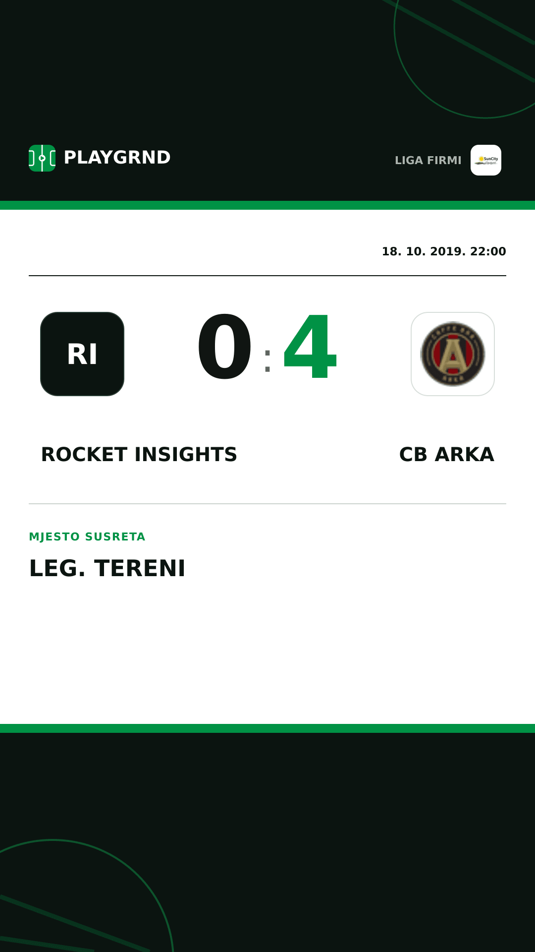 Instagram slika: Rocket Insights 0:4 CB Arka