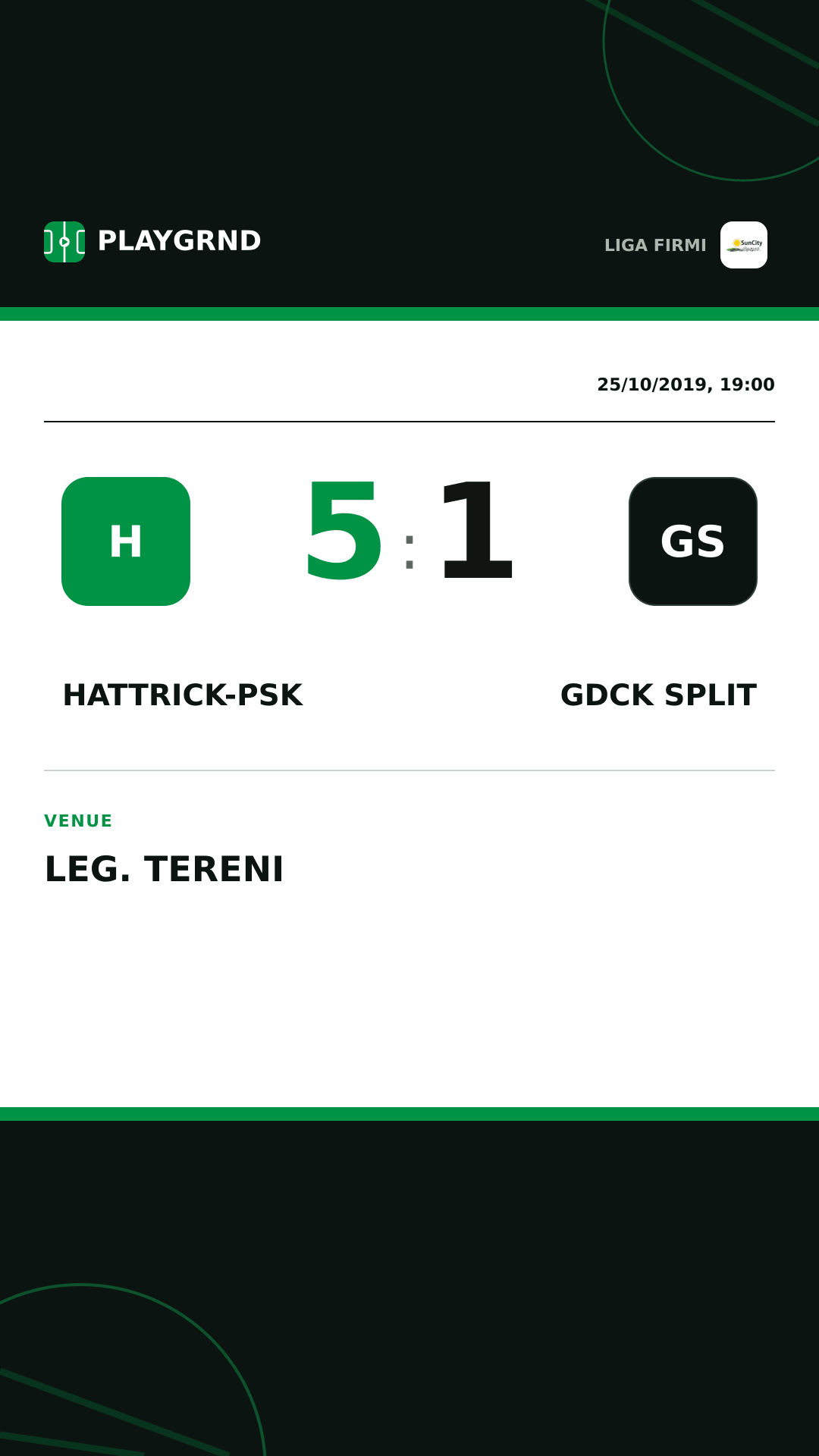 Instagram artwork: Hattrick-Psk 5:1 Gdck Split
