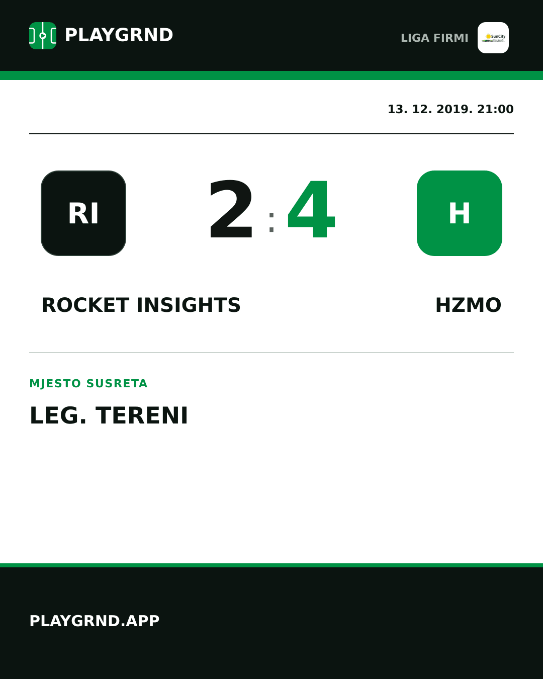 Instagram slika: Rocket Insights 2:4 Hzmo