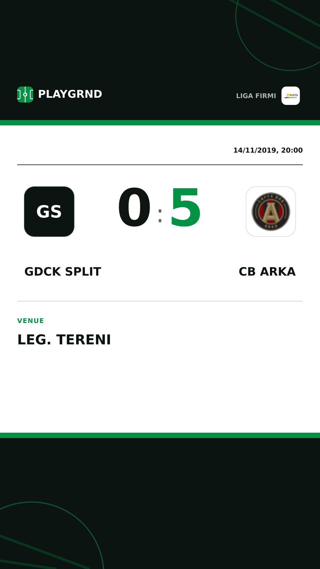Instagram artwork: Gdck Split 0:5 CB Arka