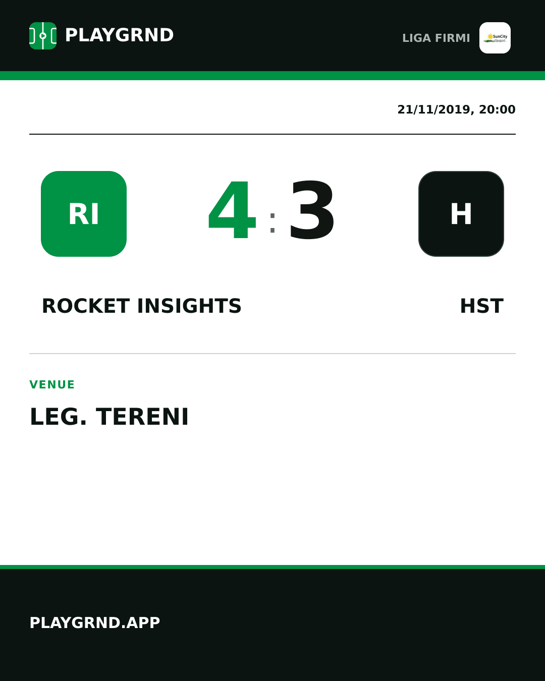 Instagram artwork: Rocket Insights 4:3 Hst