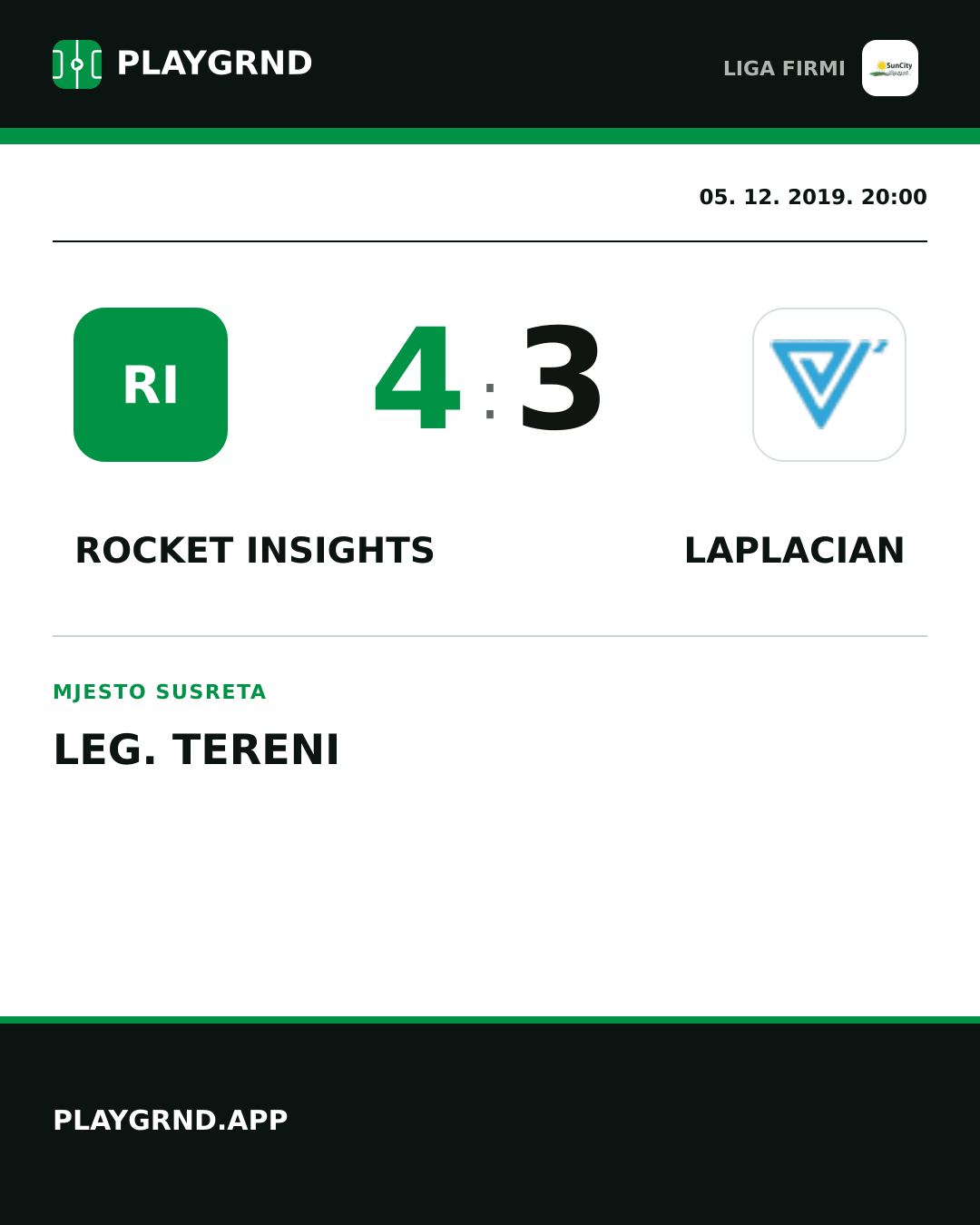 Instagram slika: Rocket Insights 4:3 Laplacian