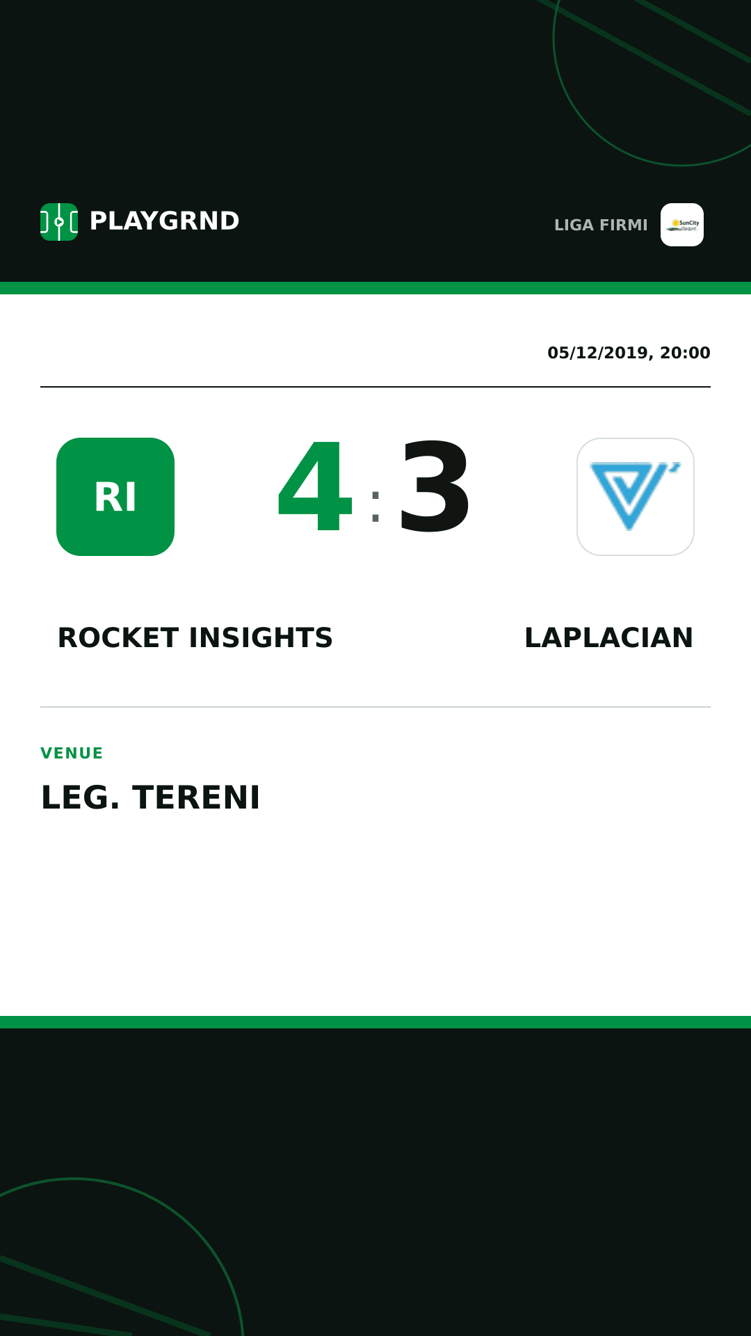 Instagram artwork: Rocket Insights 4:3 Laplacian