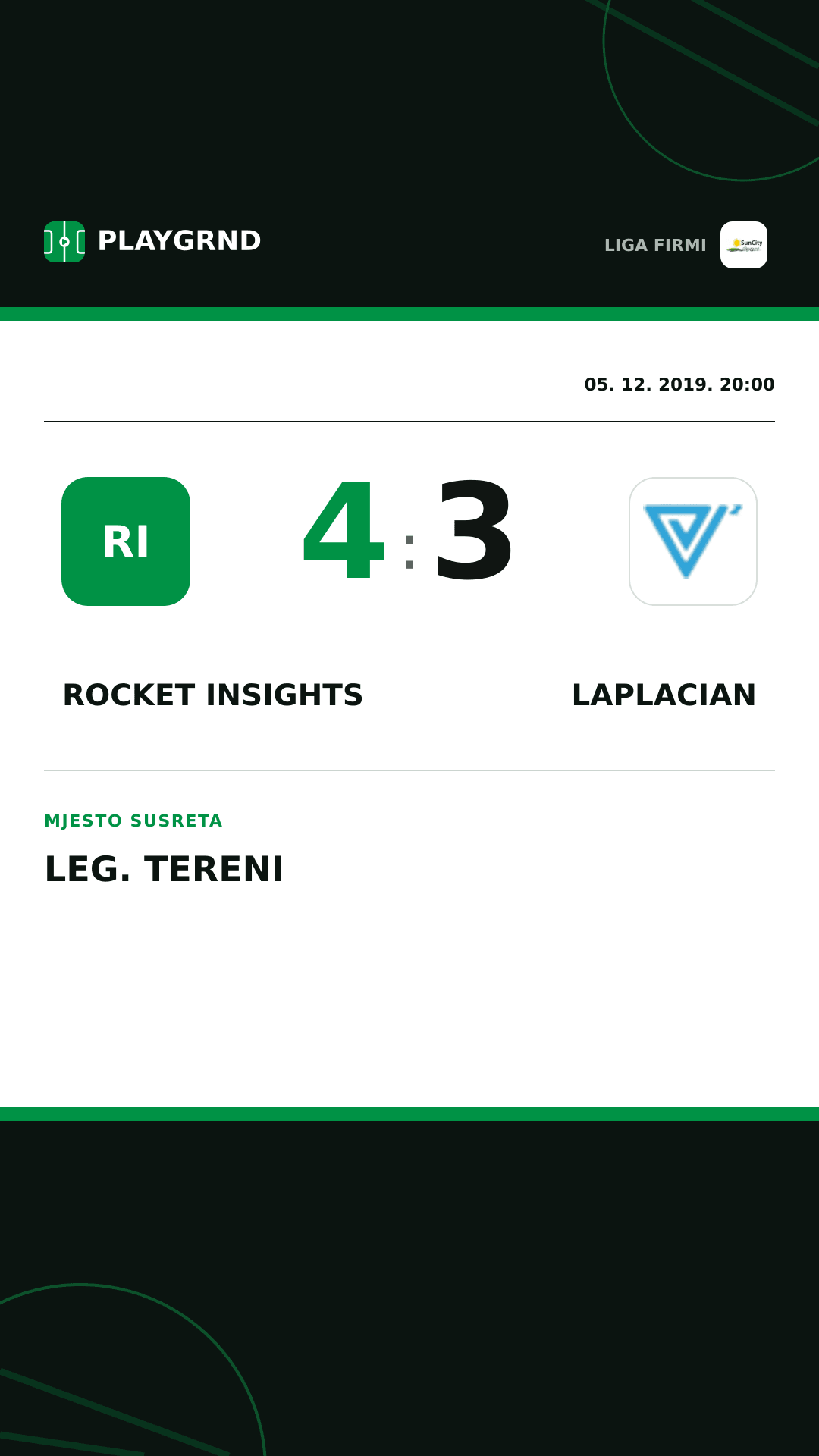 Instagram slika: Rocket Insights 4:3 Laplacian
