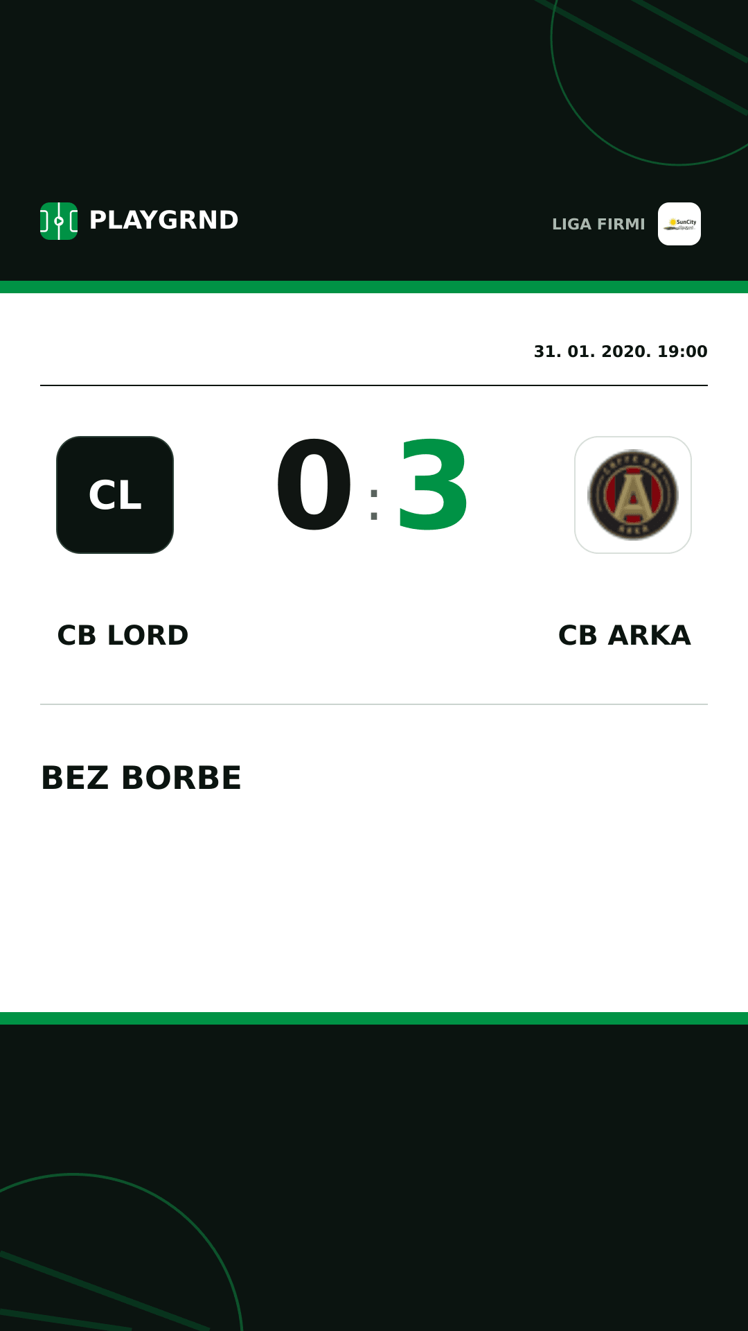 Instagram slika: CB Lord 0:3 CB Arka