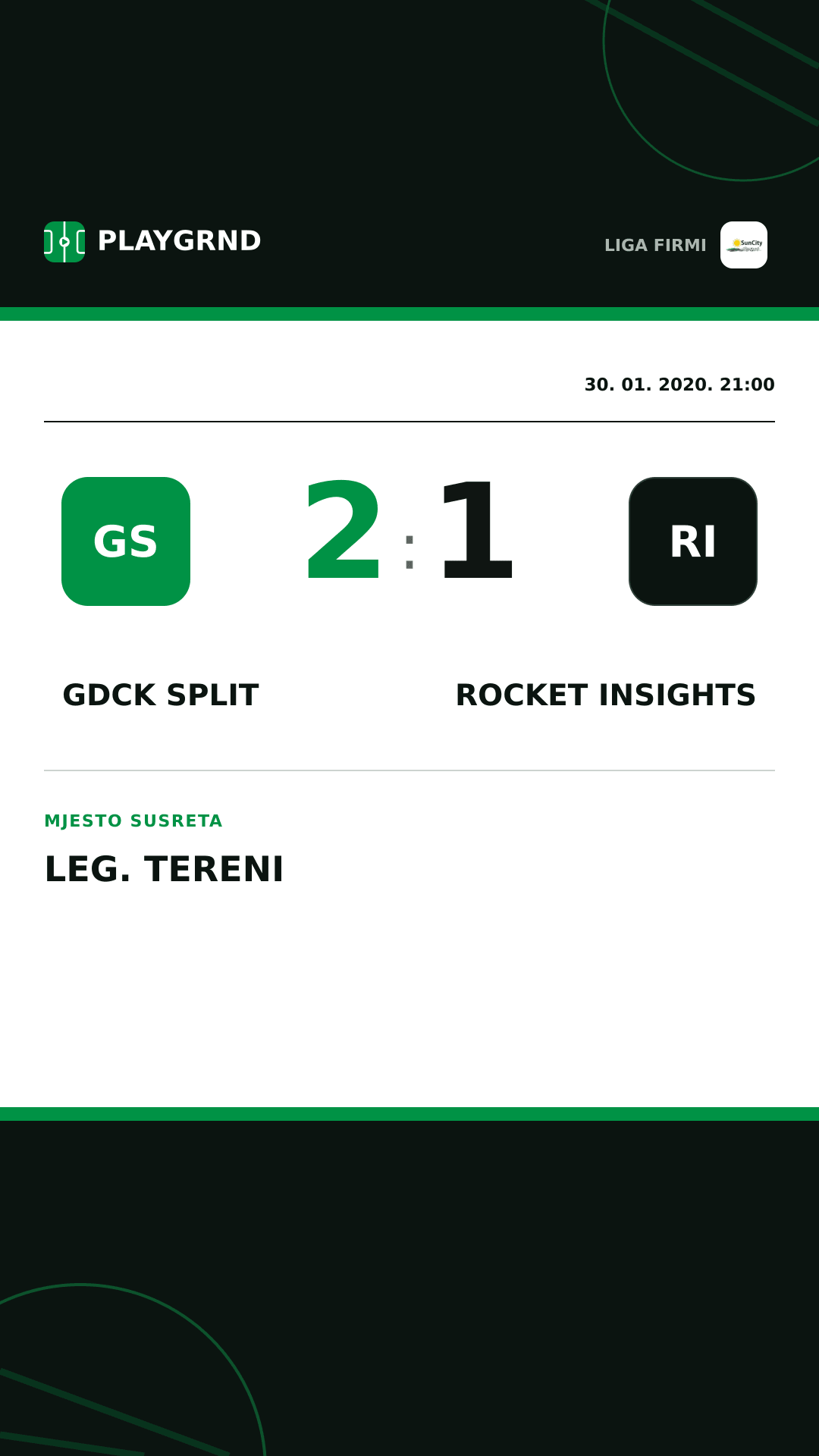 Instagram slika: Gdck Split 2:1 Rocket Insights
