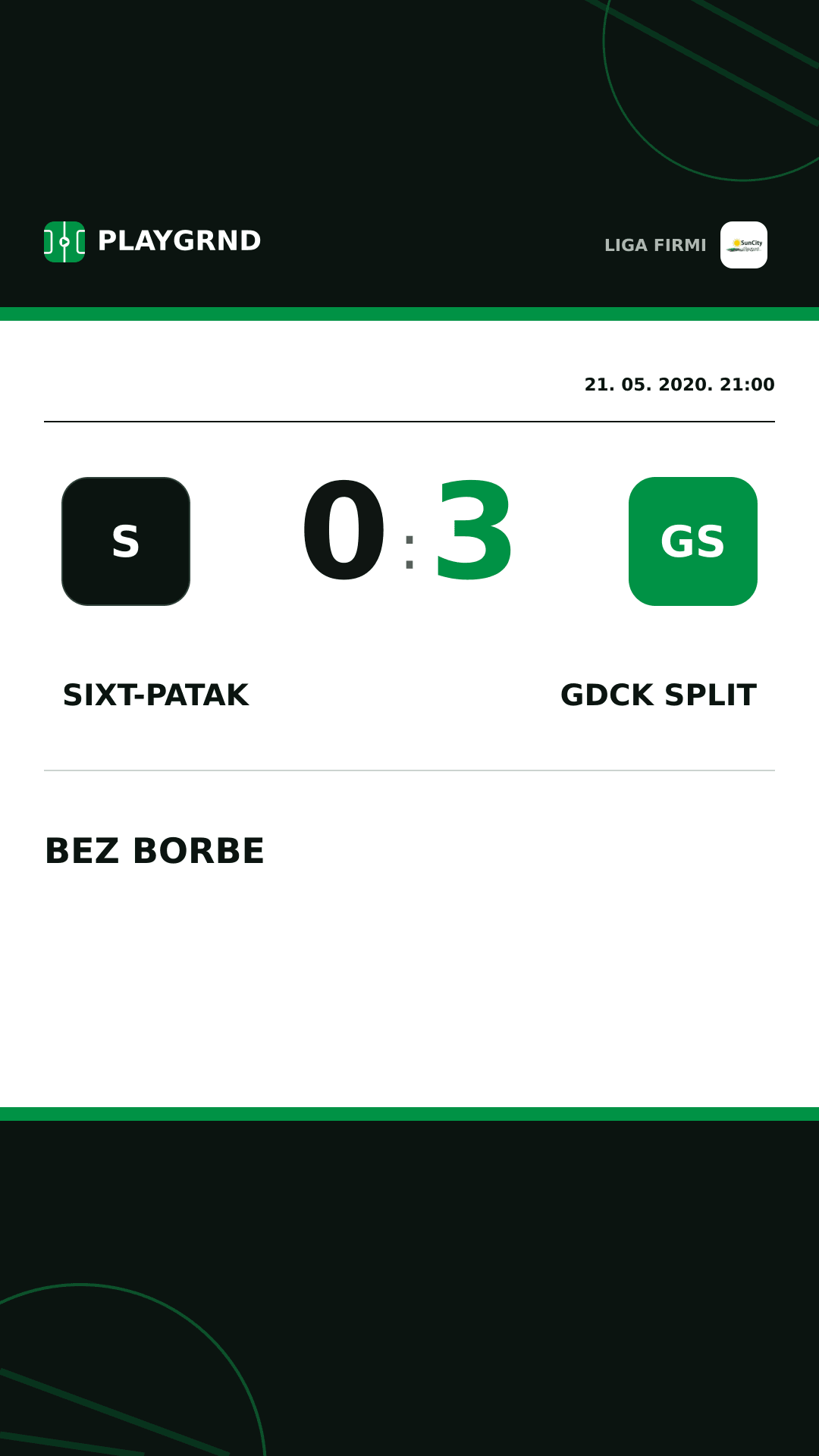 Instagram slika: Sixt-Patak 0:3 Gdck Split