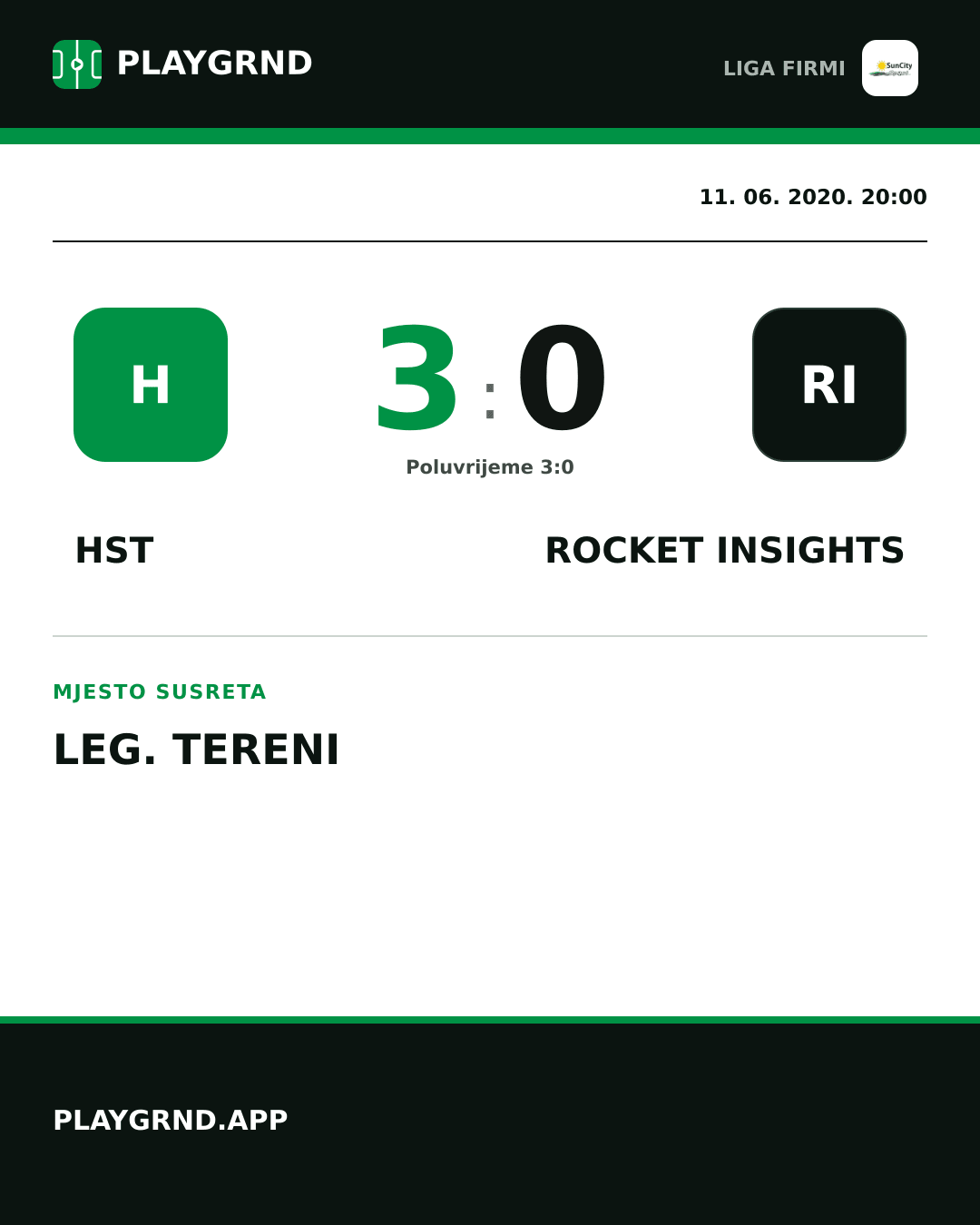Instagram slika: Hst 3:0 Rocket Insights