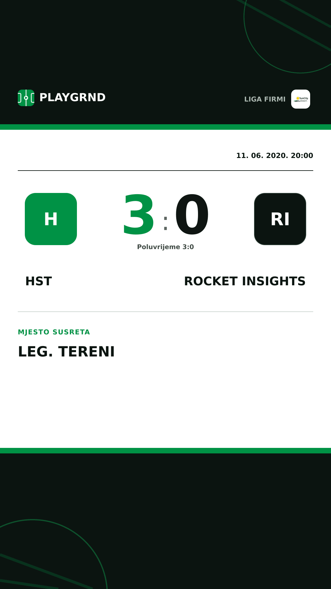 Instagram slika: Hst 3:0 Rocket Insights