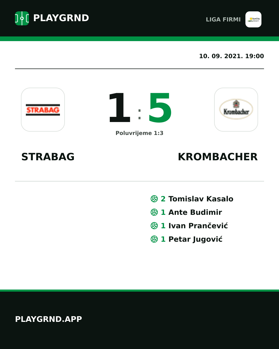 Instagram slika: Strabag 1:5 Krombacher