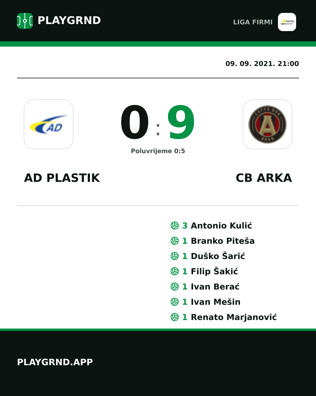 Instagram slika: AD Plastik 0:9 CB Arka