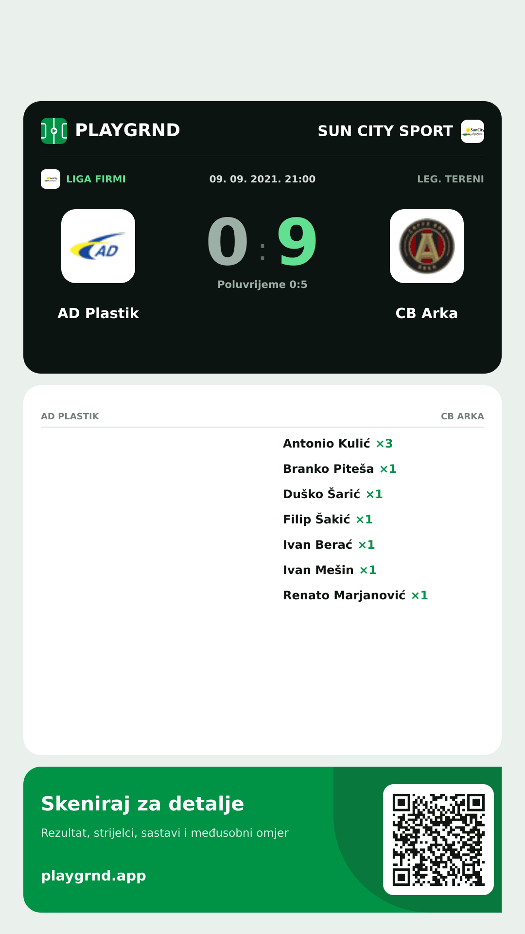 Story slika: AD Plastik 0:9 CB Arka
