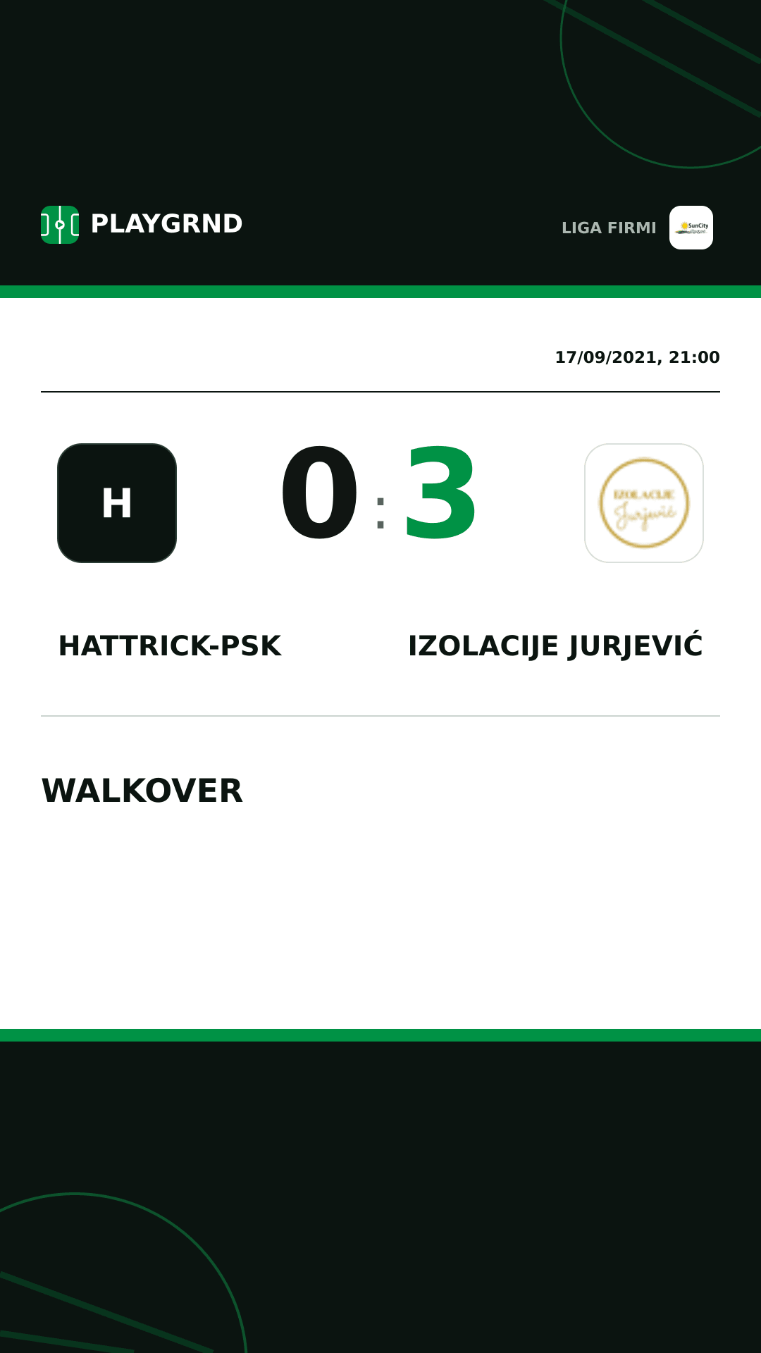 Instagram artwork: Hattrick-Psk 0:3 Izolacije Jurjević