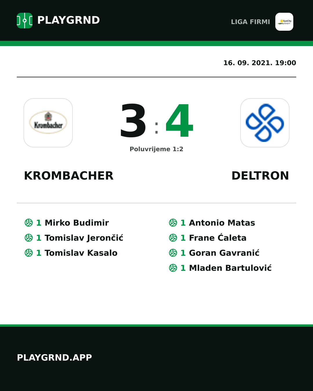 Instagram slika: Krombacher 3:4 Deltron